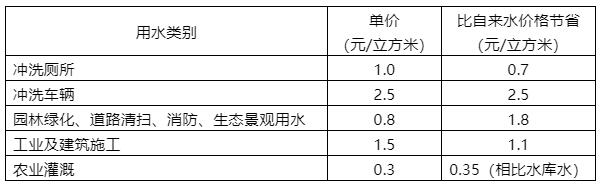 澳门正版挂牌