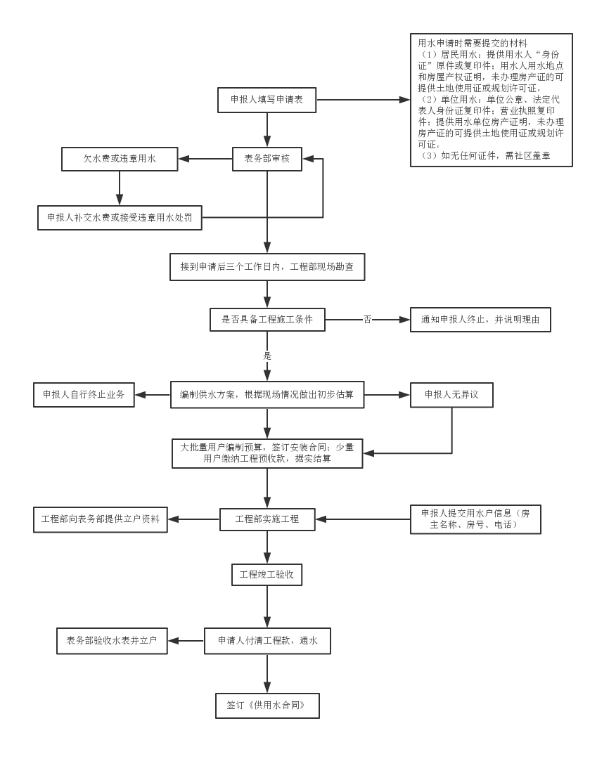 澳门正版挂牌