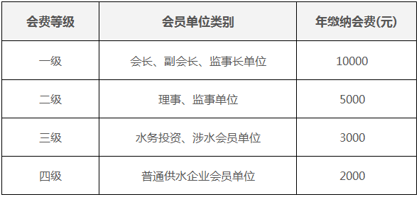 澳门正版挂牌